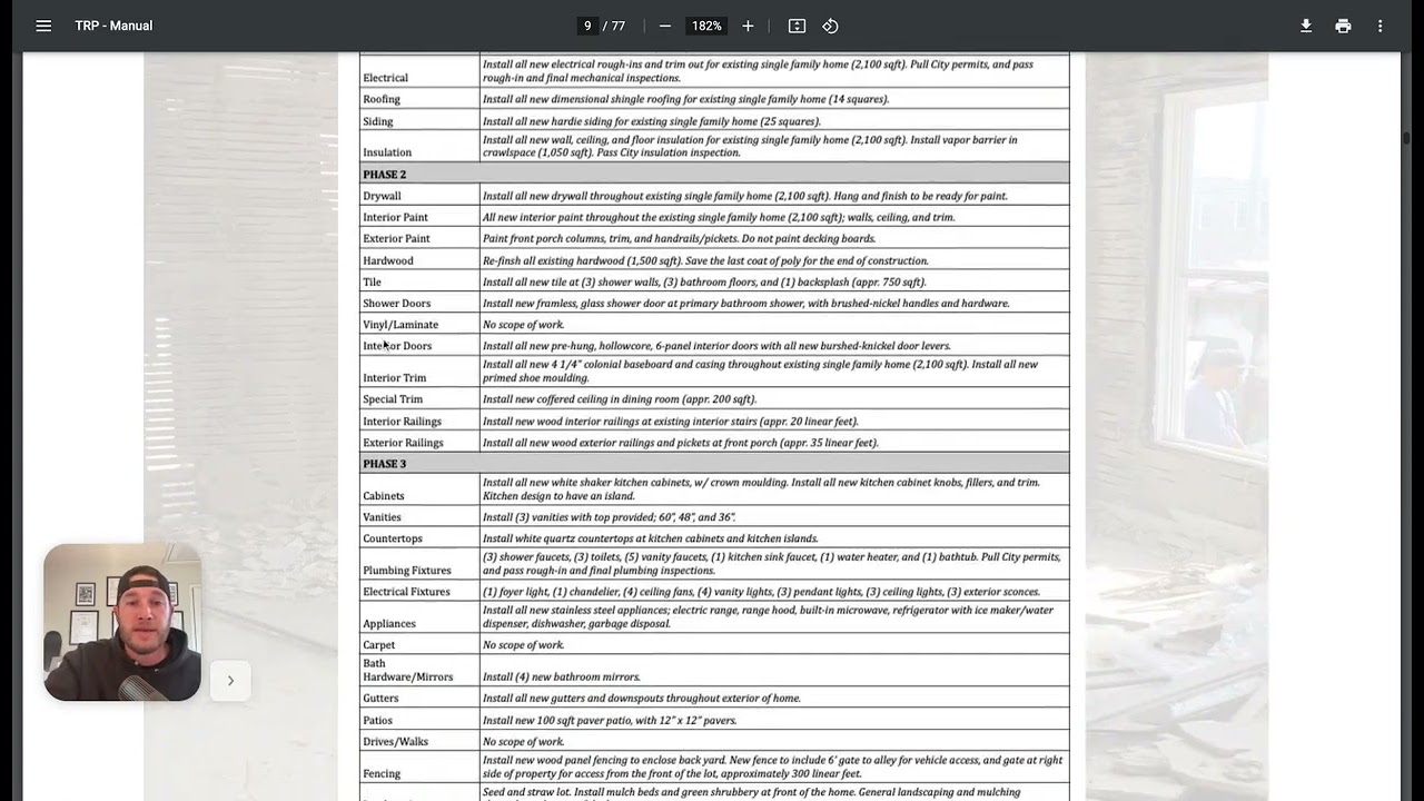 How I format my Scope of Work (SOW)...and why!