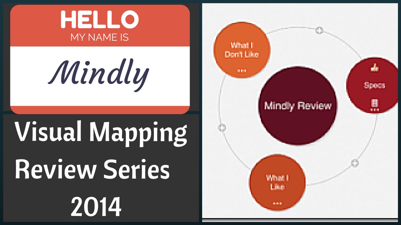 Mindly iOS Review   Visual Mapping Review Series 2014