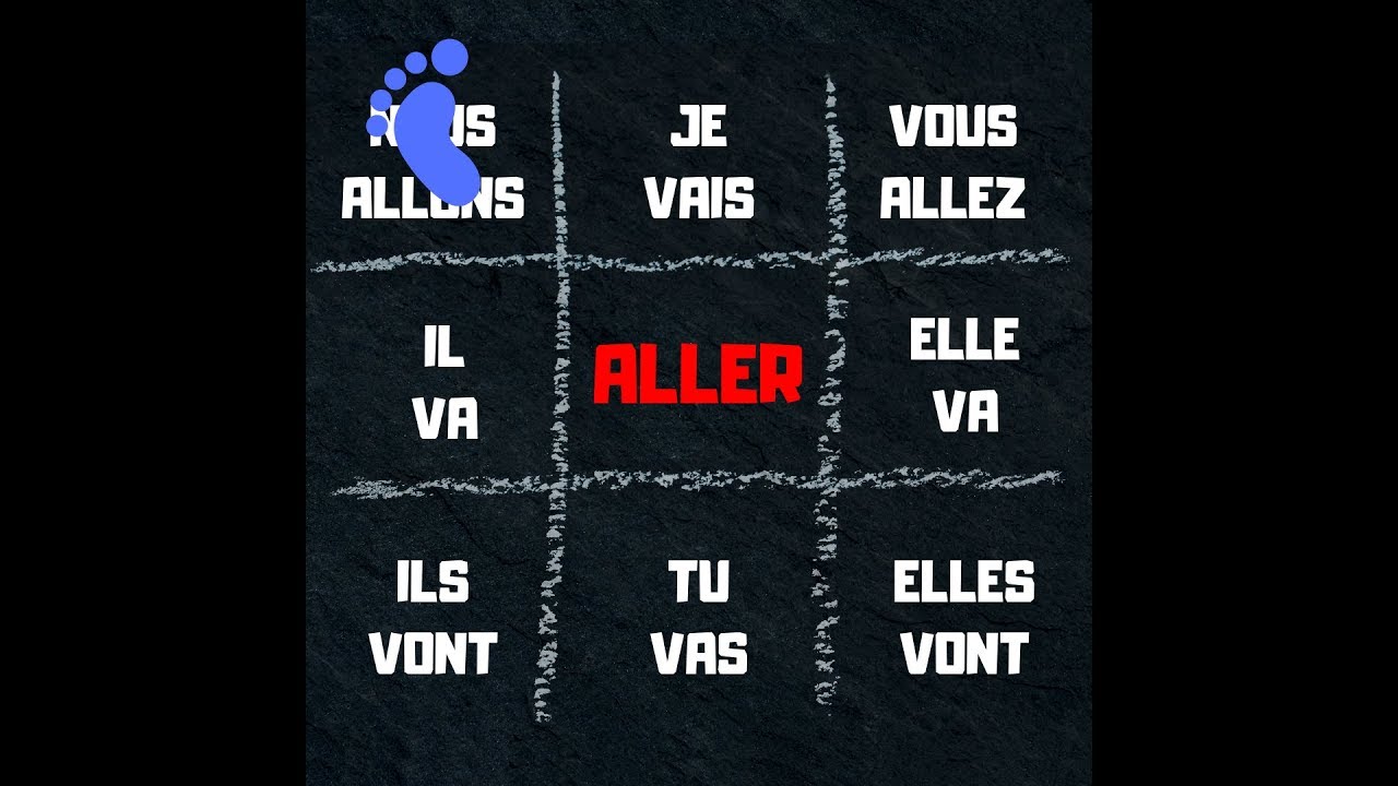 Aller - Étienne (Official Lyric Video) - with dance movements! #étienne #aller #rockyourclass