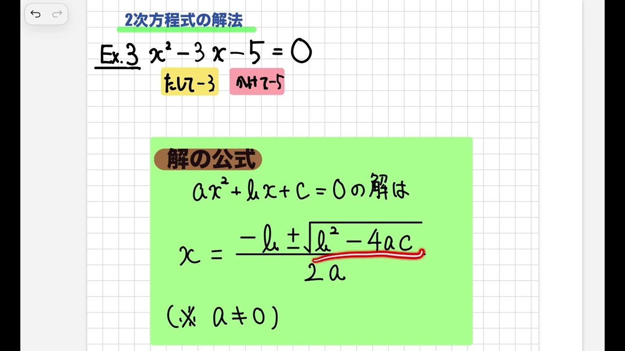 2次方程式の解法