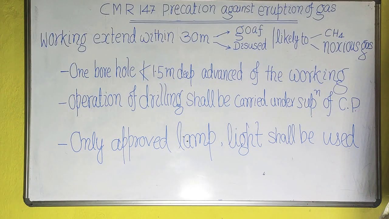 PRECAUTIONS AGAINST ERUPTIONS OF GAS | CMR 147 | COAL MINING | R P PANDEY