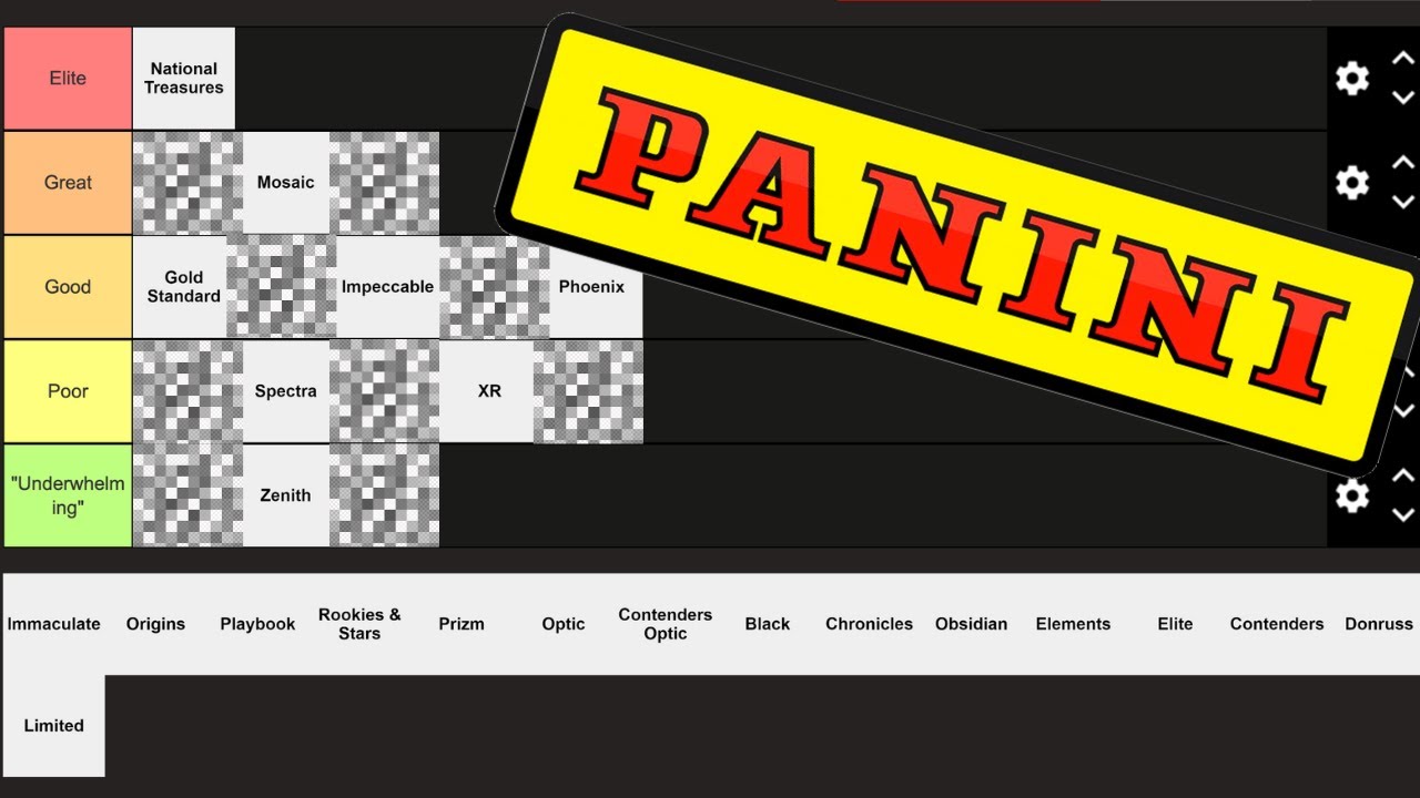 РЕЙТИНГ ВСЕЙ ФУТБОЛЬНОЙ ПРОДУКЦИИ PANINI!!!