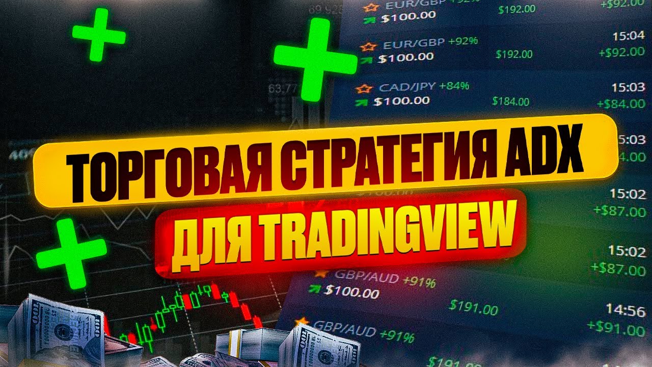 Торговая стратегия индикатора ADX для Tradingview
