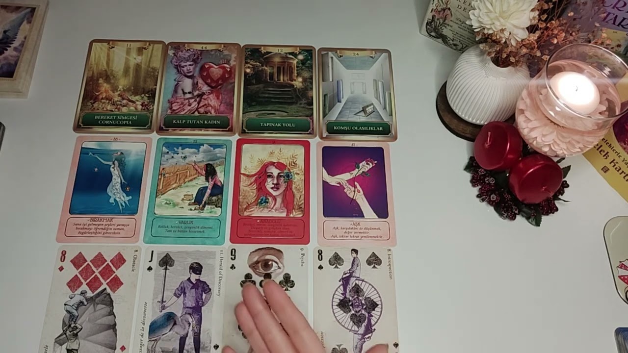 Niyet Ettiğiniz Kişi💜 Enerji Güncellemesi💜 Çok Aşk 💜