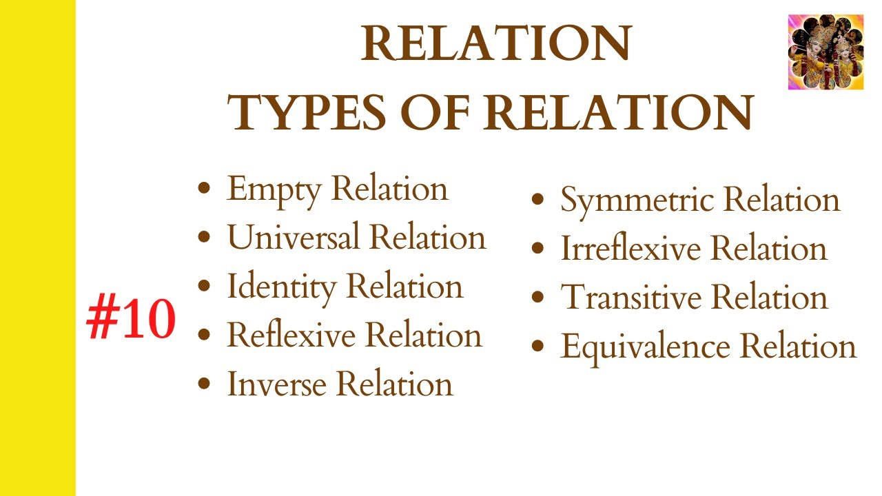 10. Relation and types of relation || Cartesian product || Reflexive Symmetric transitive relation