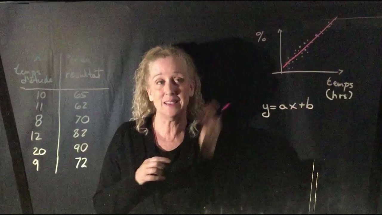 Comment interpréter un nuage de points en corrélation mathématique secondaire 4 au Québec. (1 de 2 )