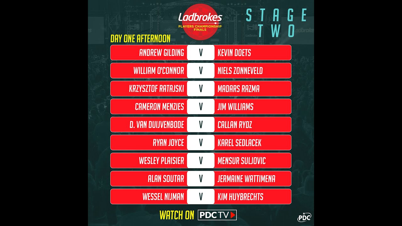 PDC Players Championship Finals 2024 11 22 - Ryan Joyce vs Karel Sedlacek - ENG