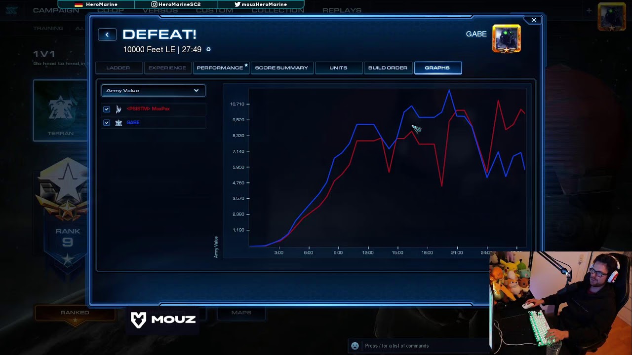 Playing Some & Going Through Some HSC Replays Later