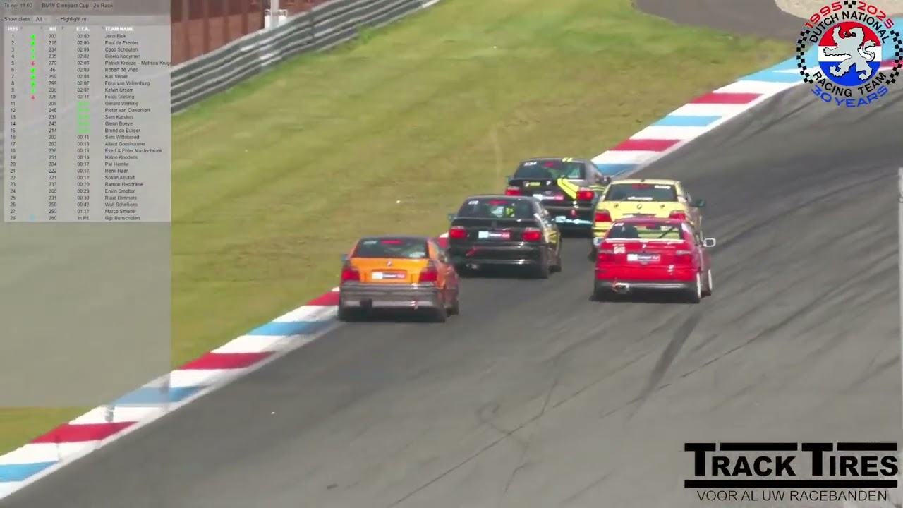 10 september 2025 Race 2 BMW Compact Cup -TT circuit Assen🏆