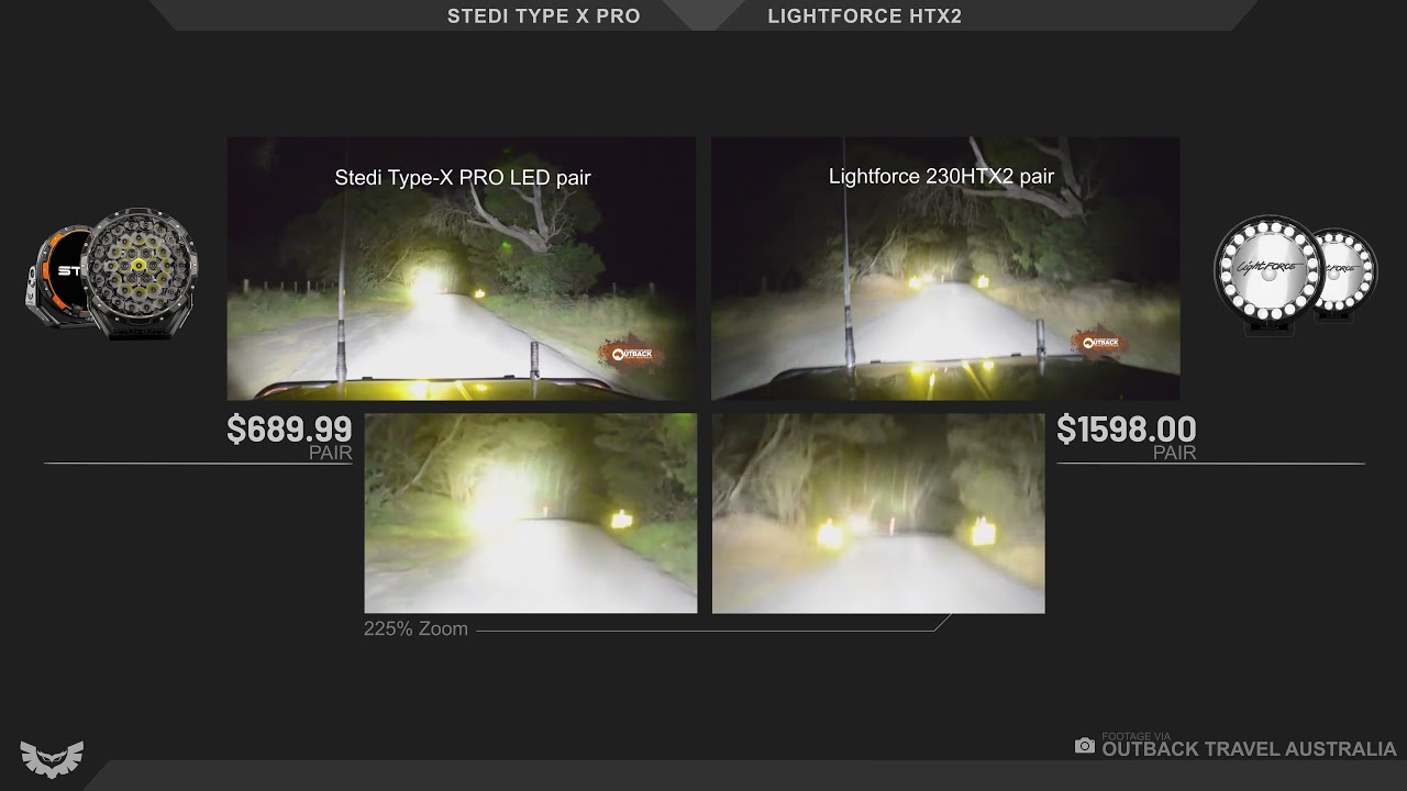 STEDI Type X Pro vs Lightforce HTX 2