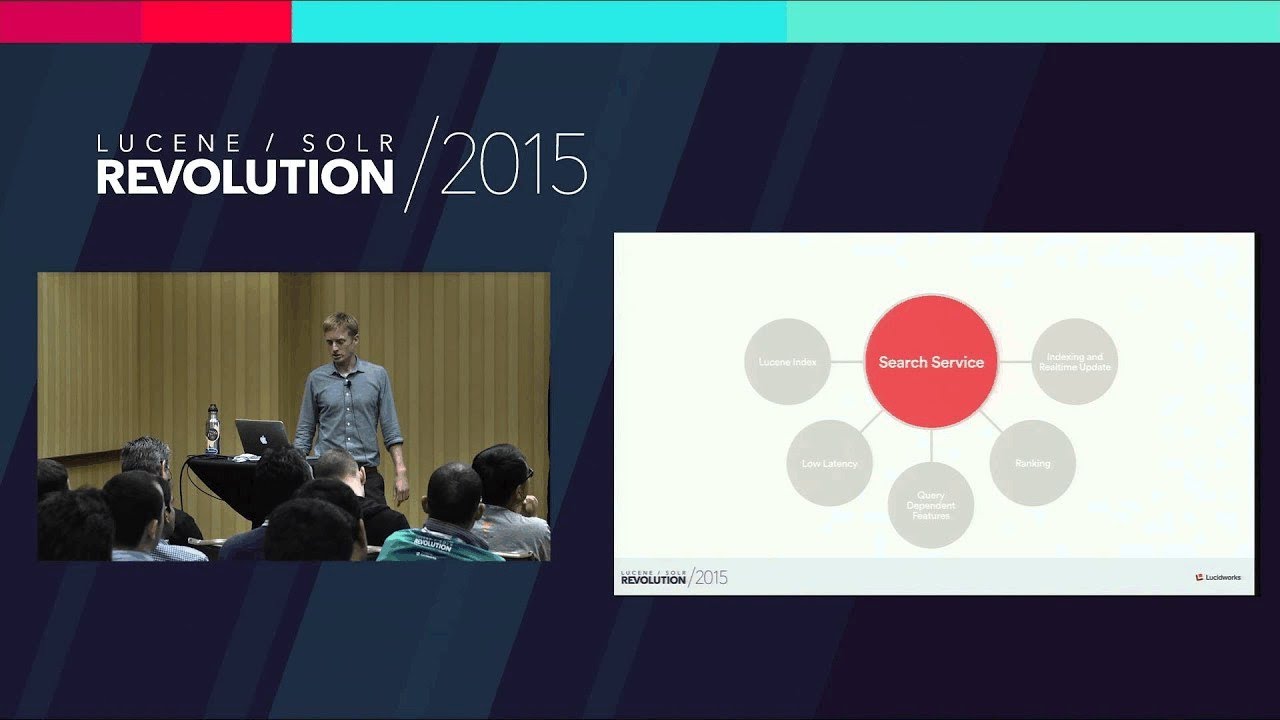 Search at Airbnb: Complex marketplace dynamics inside and alongside Lucene