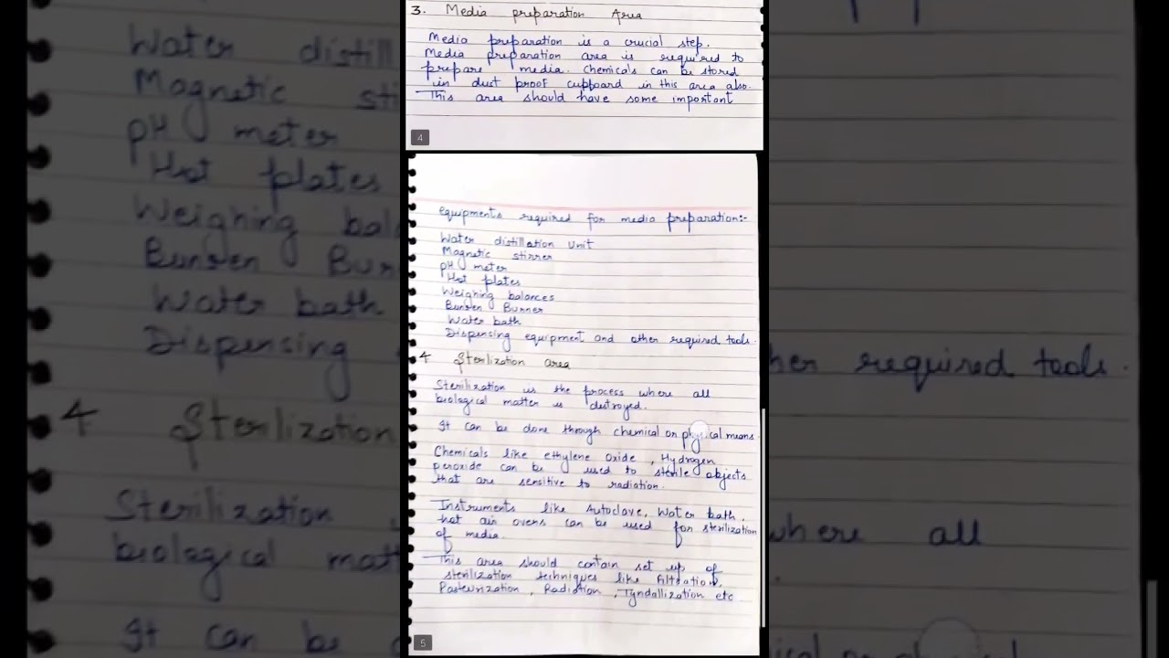 Laboratory Organization (Plant tissue culture) #plants #youtube #lab #op #education #biotechwali