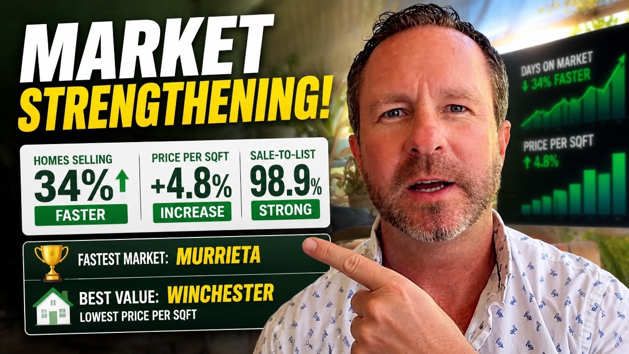 The Temecula Housing Market Just Shifted &mdash; Here's What the Data Actually Shows! June 2026