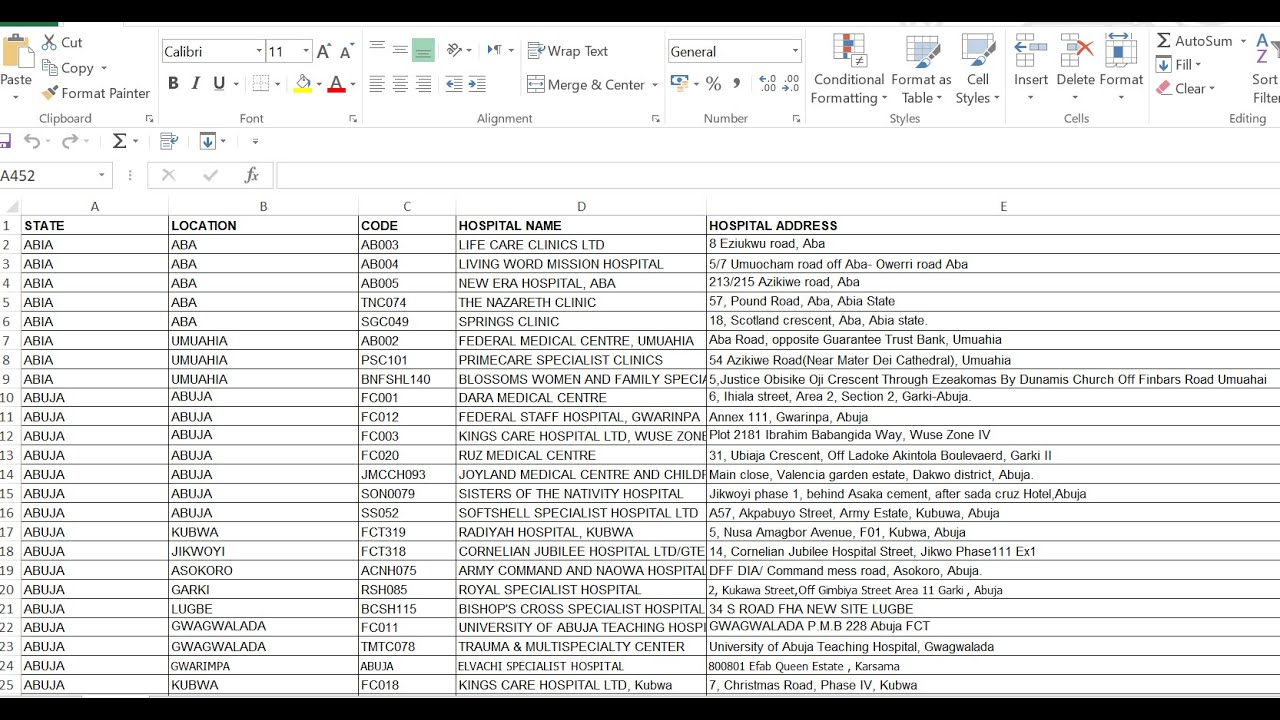 HOW TO IMPORT DATA FROM EXCEL TO DATABASE (3 STEPS)