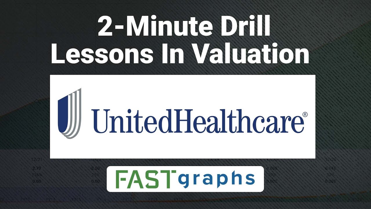 Lessons In Valuation:  2 Minute Drill - UnitedHealth Group (UNH) | FAST Graphs