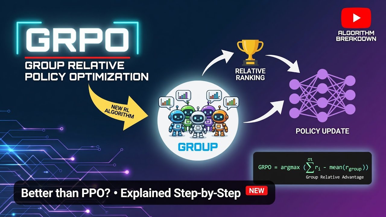 GRPO: The Reinforcement Learning Trick That Changed Everything