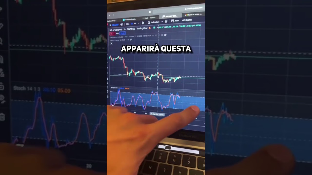 2 indicatori che puoi usare gratis per migliorare la tua operativit&agrave; 🚀👌🏻#indicatori#gratis#tradi