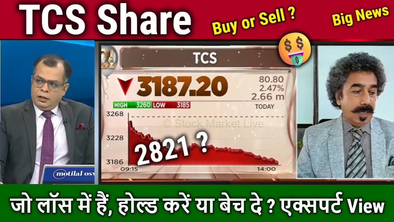 TCS Share news today,Buy or sell ? tcs q3 result, future analysis,tcs share price target tomorrow