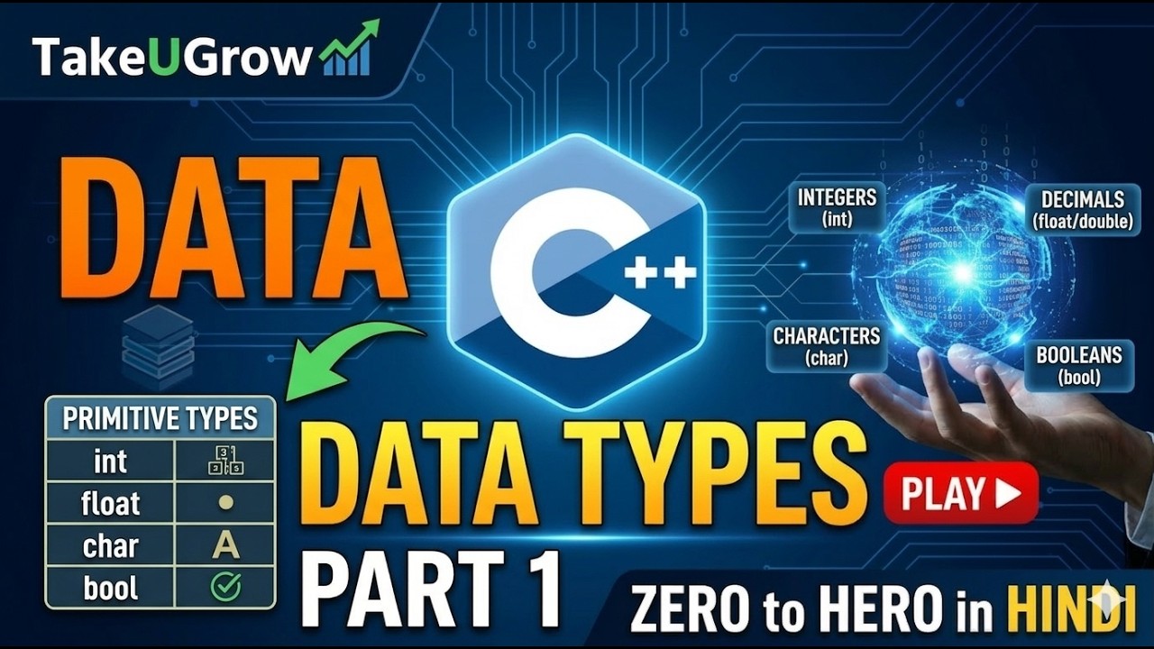 Lec 7: DataTypes with Type in C++ - part 1| char, int Data Type | C++ Tutorials for Beginners