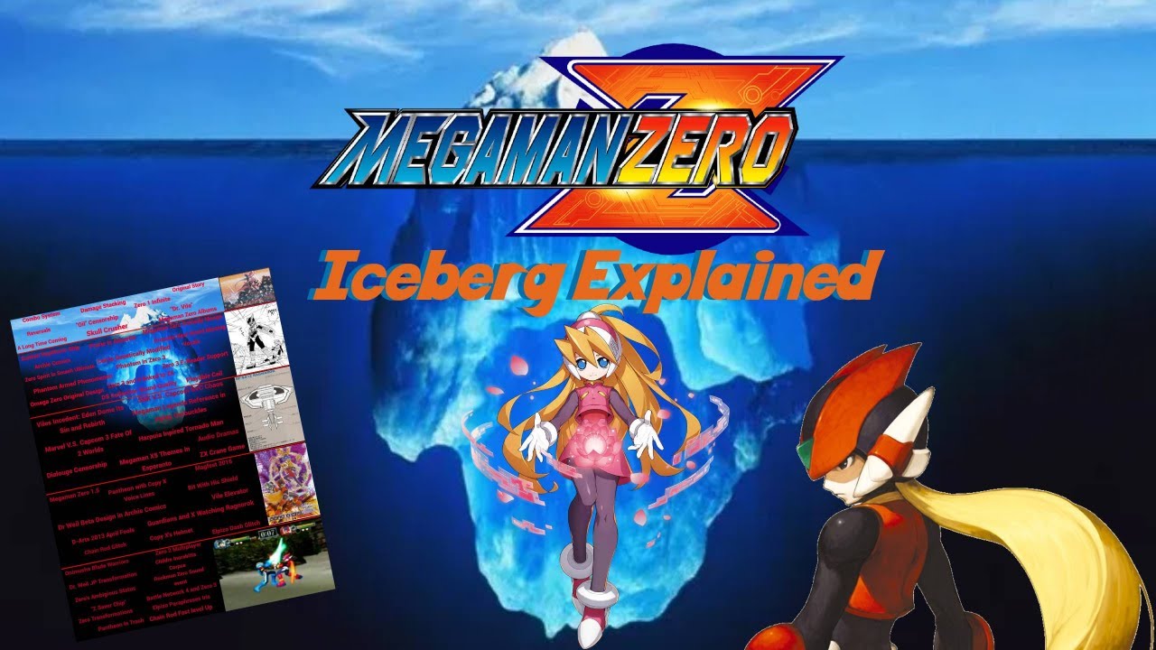 The Mega Man Zero Iceberg Explained