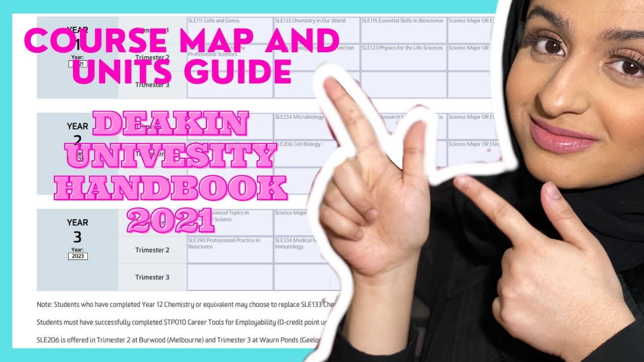 University Course Map and Units Guide | Deakin University Handbook 2021