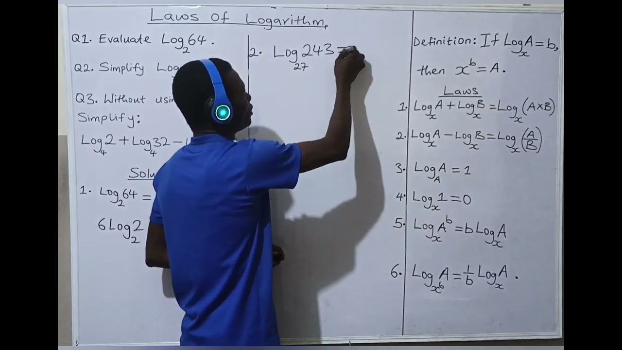 Laws of Logarithm: Explained Simply | Product, Quotient, Power Rules | Logarithms for Beginners.