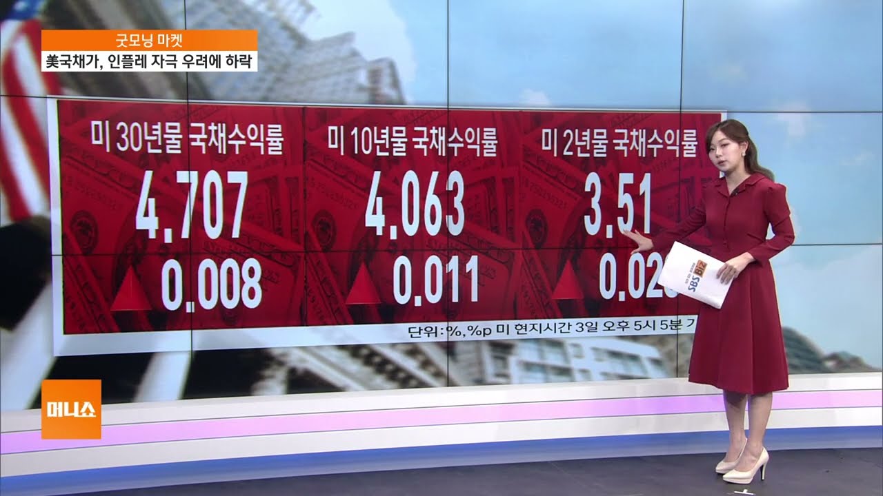 [굿모닝 마켓] 美행정부, 엔비디아 H200 대중 수출 개수 제한 검토