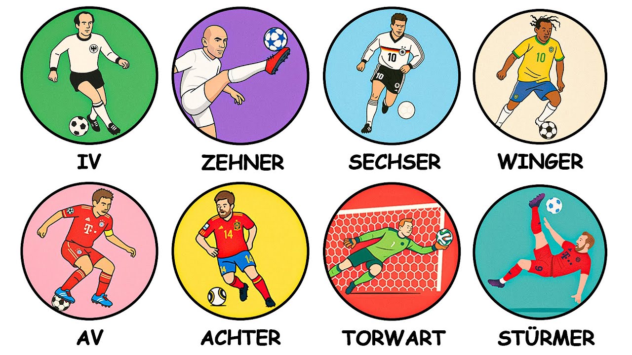 Alle Fußballpositionen erklärt - in 13 Minuten