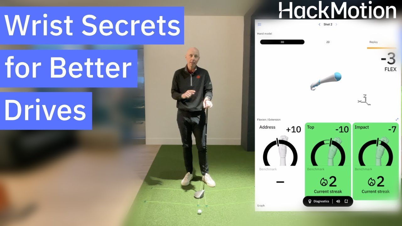 Driver Swing Wrist Action – Same as Your Irons? Answered!