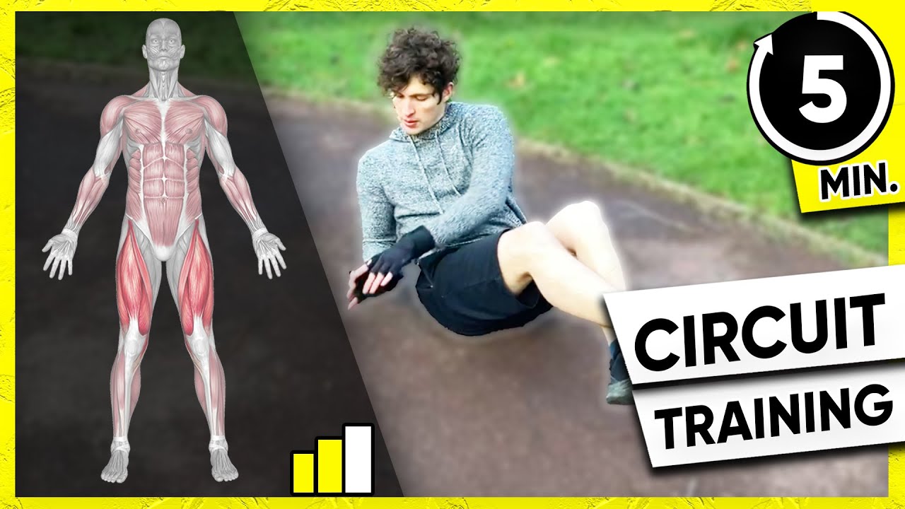 Circuit Training au POIDS DU CORPS en 5 minutes - Cardio Rapide