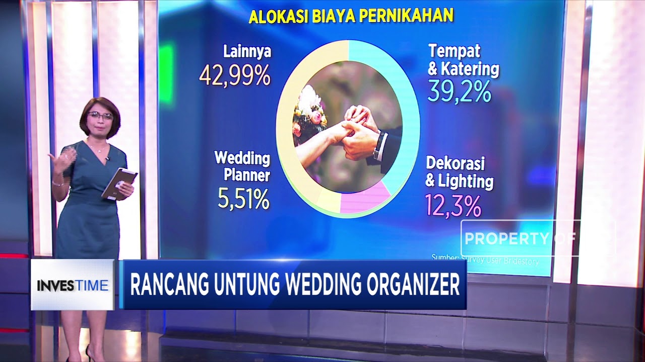 Rancang Untung Wedding Organizer