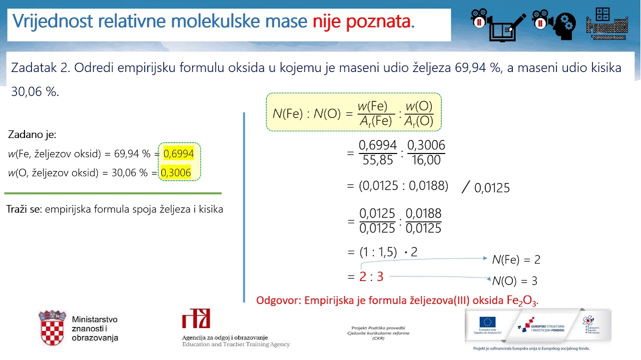 Kemija 8.r. O&Scaron; - Određivanje formule spoja (1)