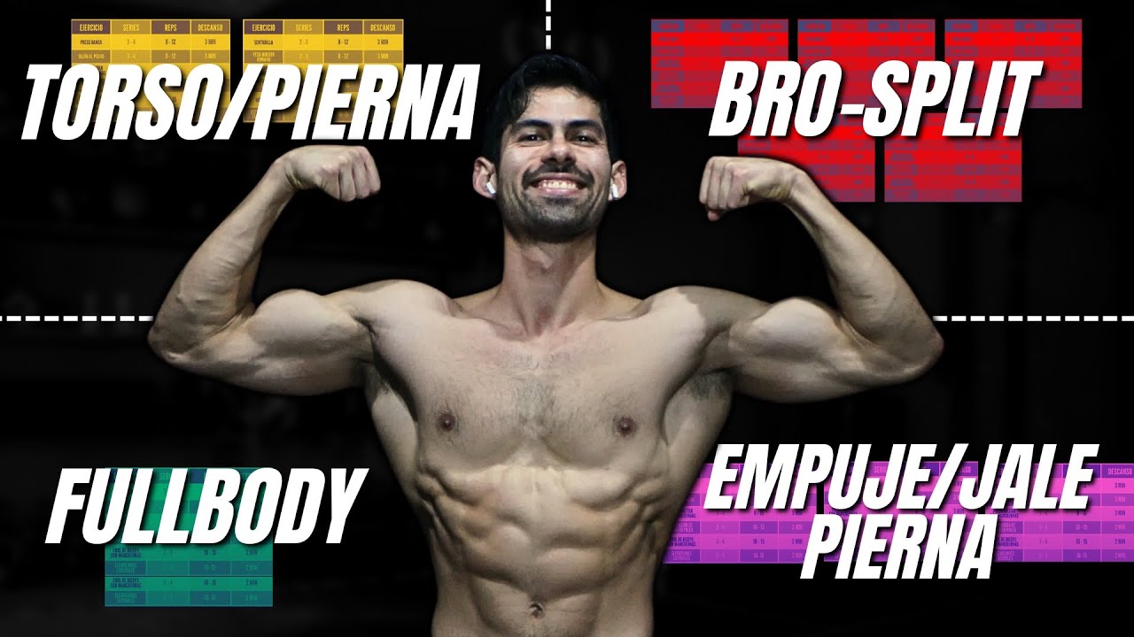 ¿Cuál es la MEJOR RUTINA para ti? (Comparo Fullbody, Torso-Pierna, PPL y Bro-Split)