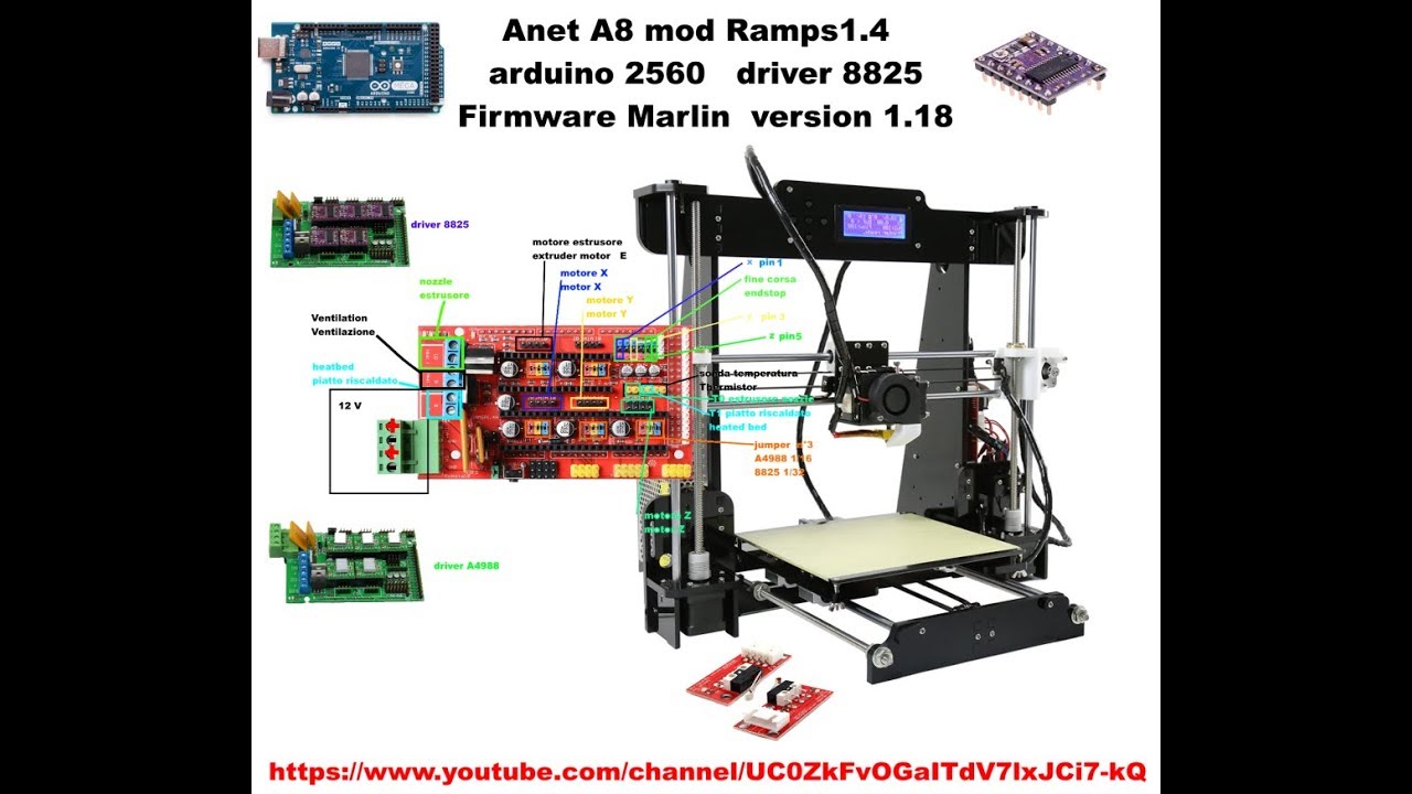 Anet A8  cambio scheda madre con ramps 1.4   1 parte