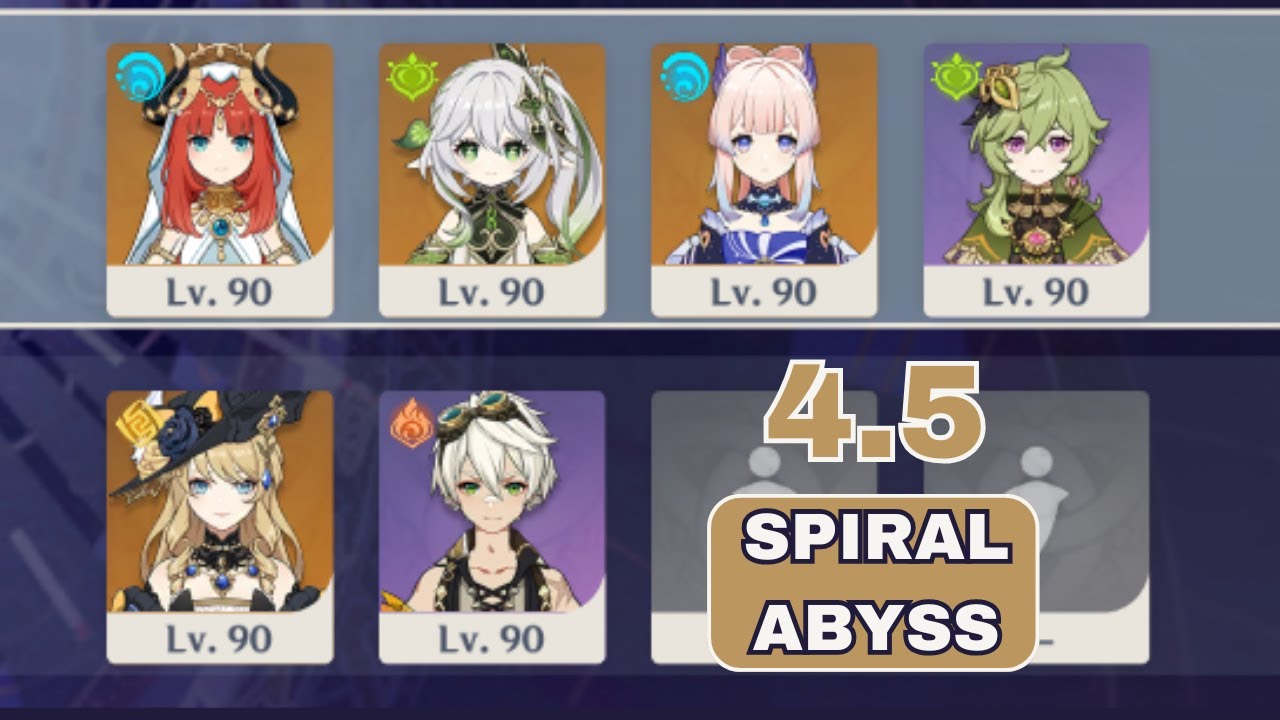 C1 Nilou bloom - C1 Navia & Bennett DUO | 4.5 Spiral abyss | Genshin Impact