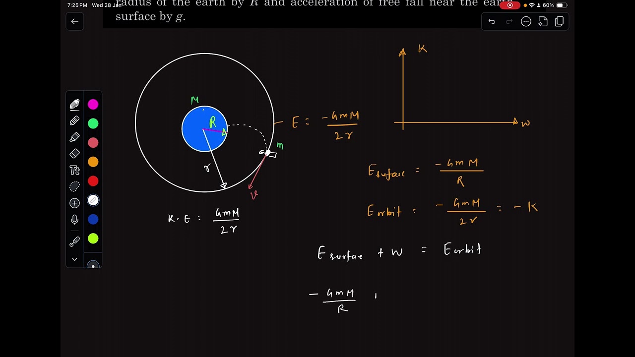 Pathfinder | BYU 4 | Gravitation | Jee Main and Advanced 