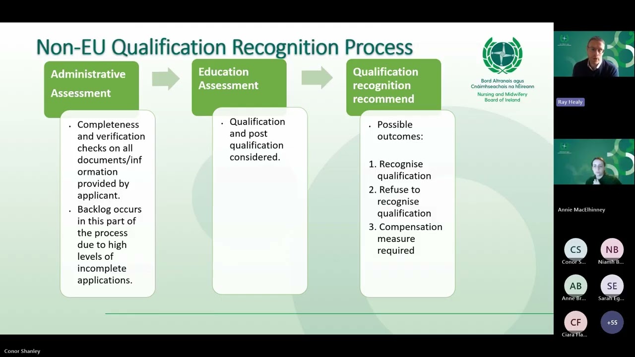 Working in Ireland: Information Session for Nursing and Midwifery Graduates of Great Britain