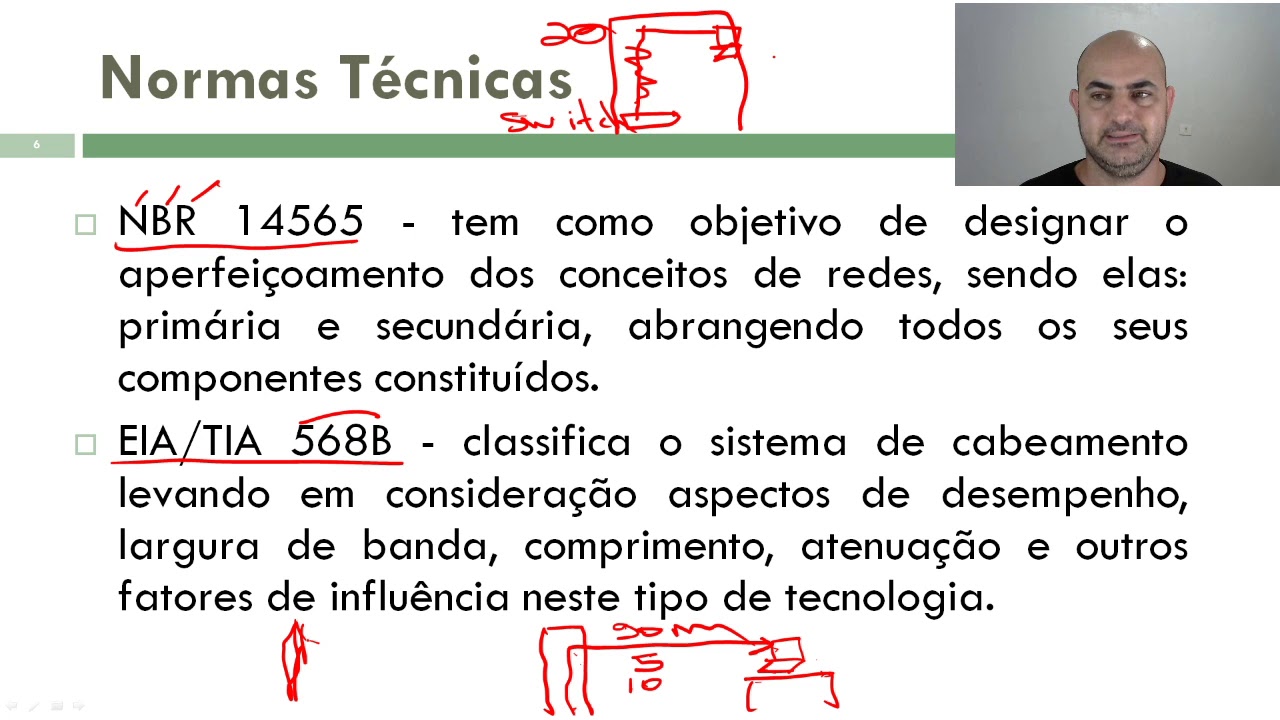 Cabeamento Estruturado - Aula01