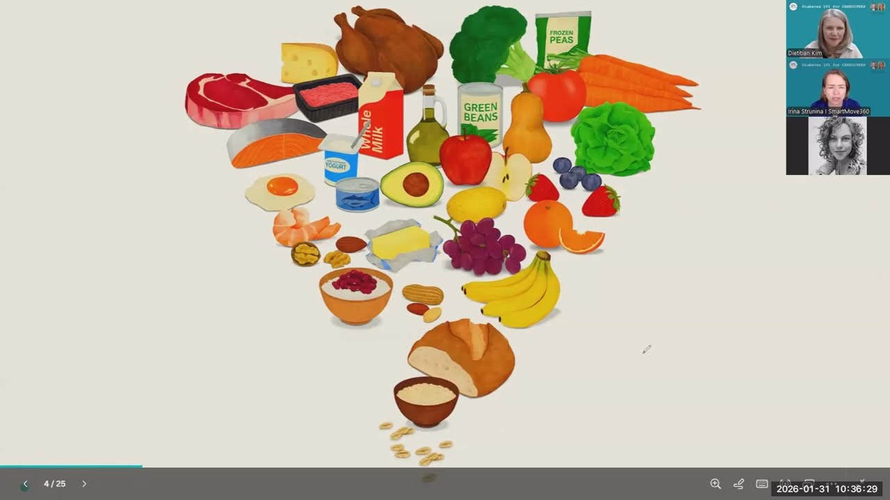 Let’s Spill the Beans on the New Food Pyramid | Eat Real Food Approach | Diabetes 101 for Caregivers