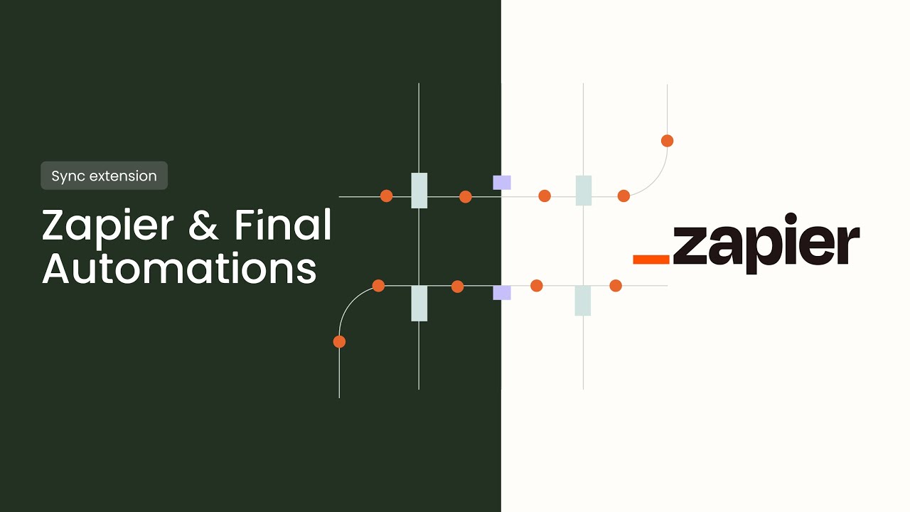 Connect Your POS to 8000+ Tools with Zapier Integration