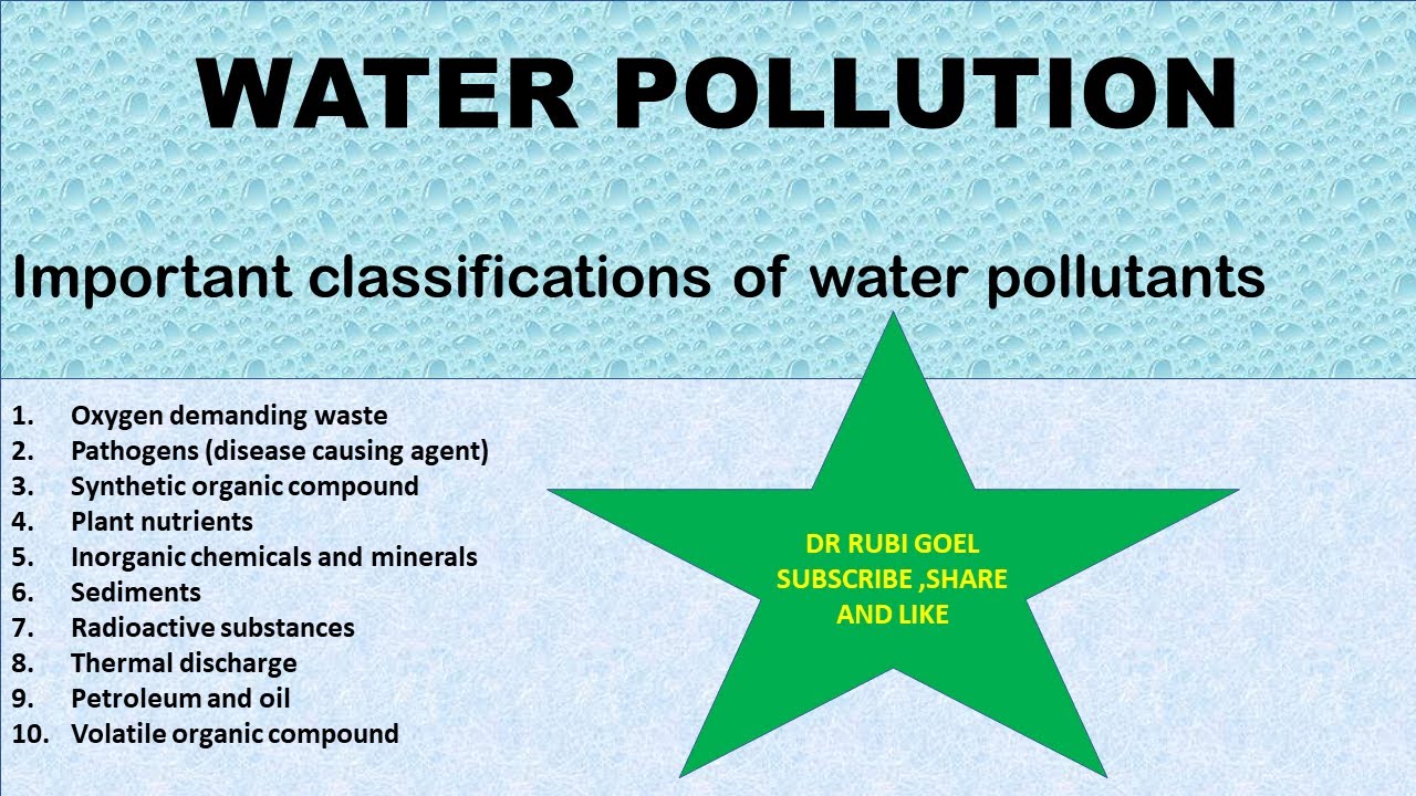 water pollution , sources of water pollution  classification of important water pollutants for UPSC
