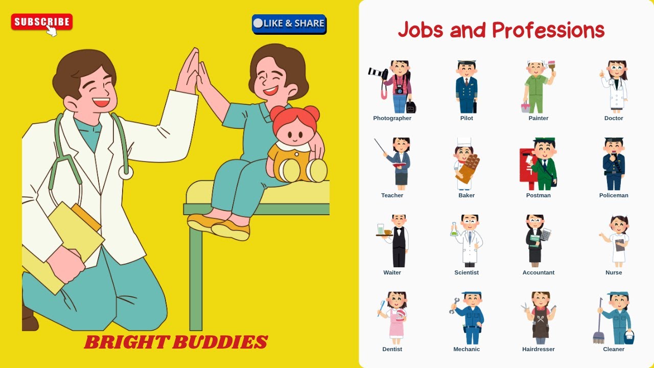 Professions for Kids | Learn Jobs and Occupations with Fun Animation | Preschool Learning