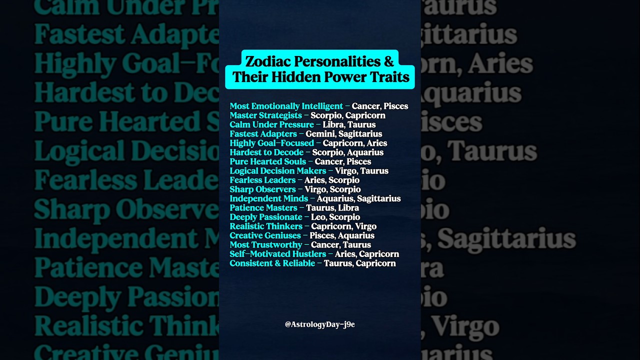 Zodiac Personalities & Their Hidden Power Trait #zodiac #zodiacsigns #astrology #horoscope #tarot