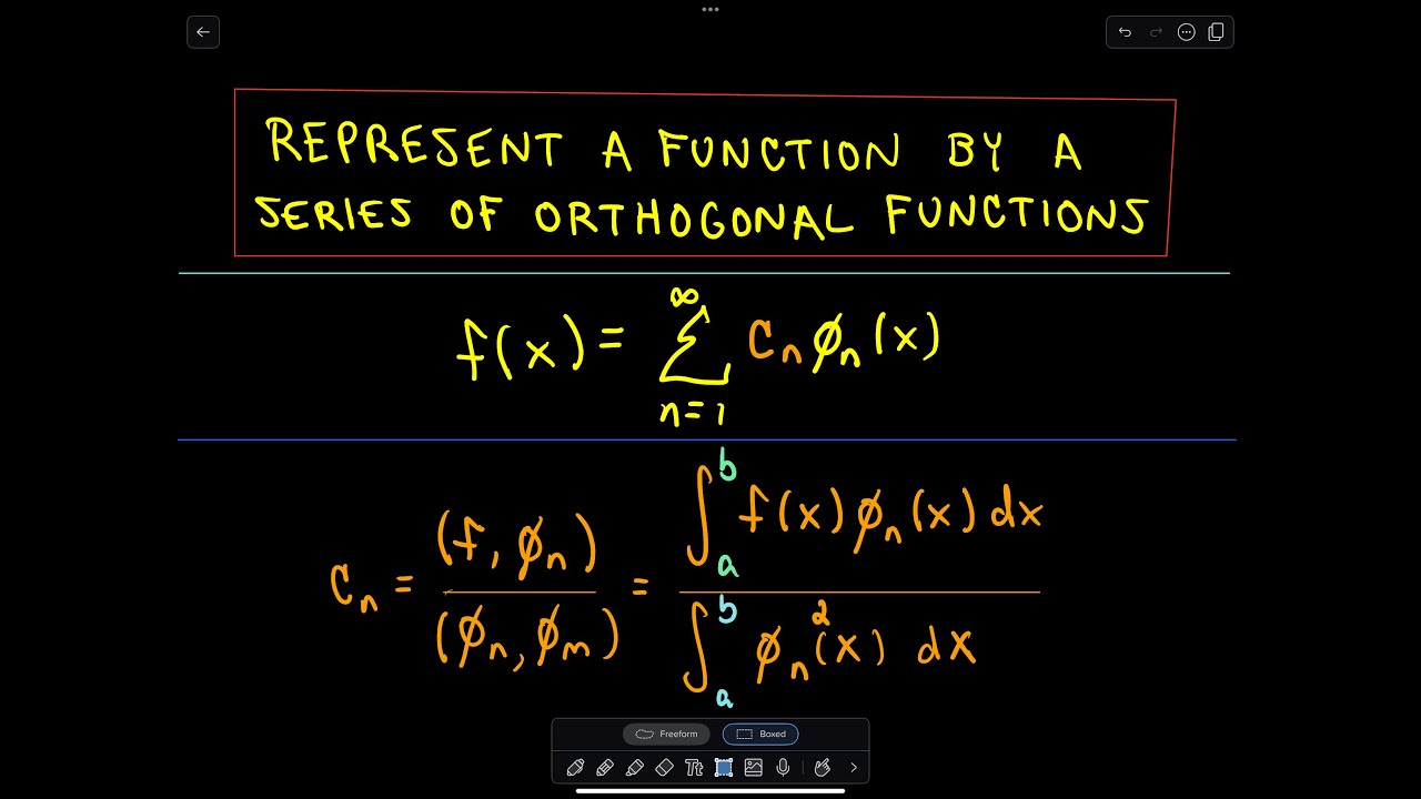 Fourier Series Coefficients: Representation of a Function by a Series of Orthogonal Functions