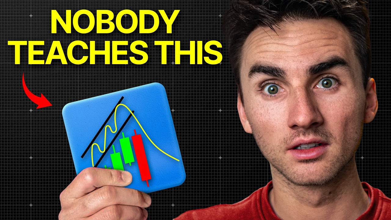 This NEW Scalping Pattern Made Me $3,500 in 15 Min