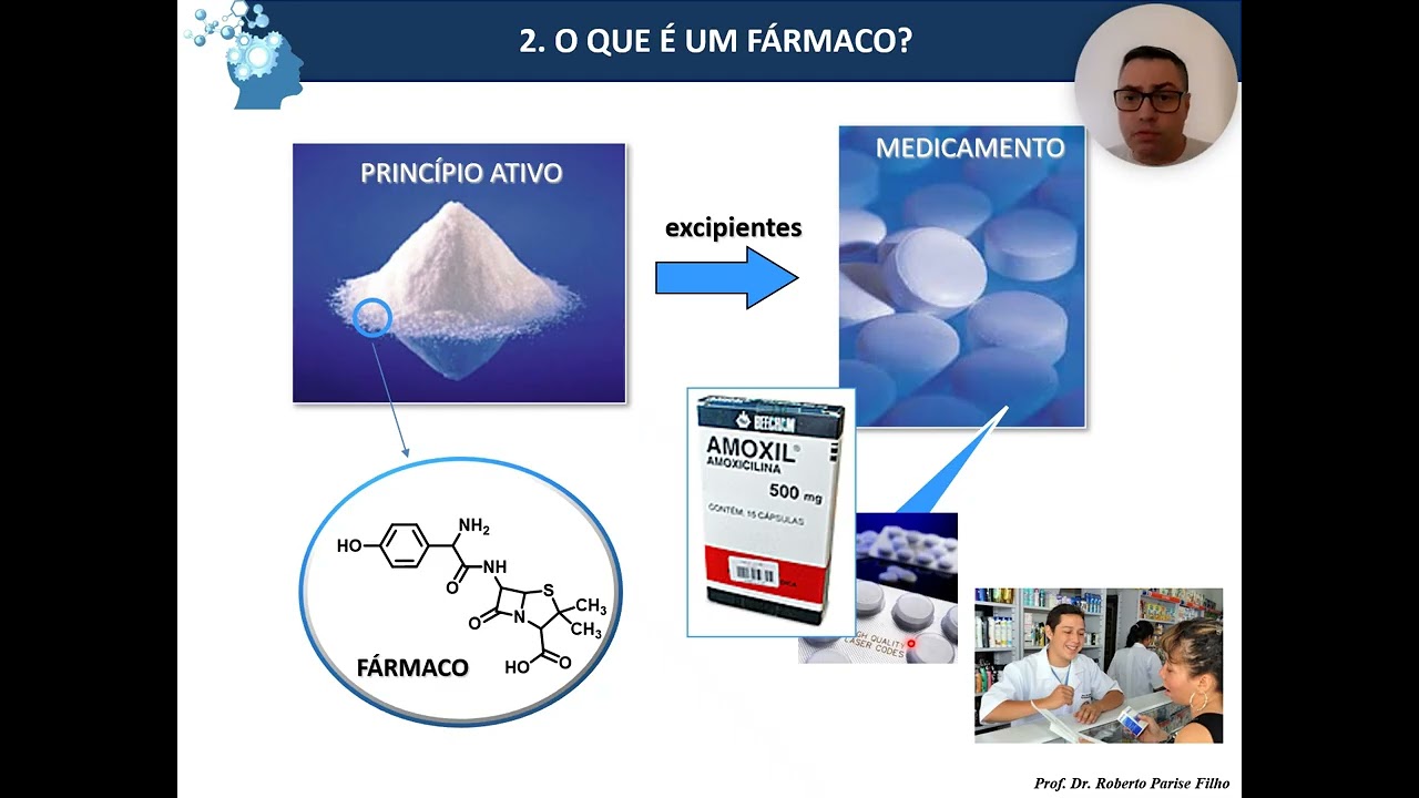 Aula 1  - Cadeia Produtiva Farmacêutica e P&D