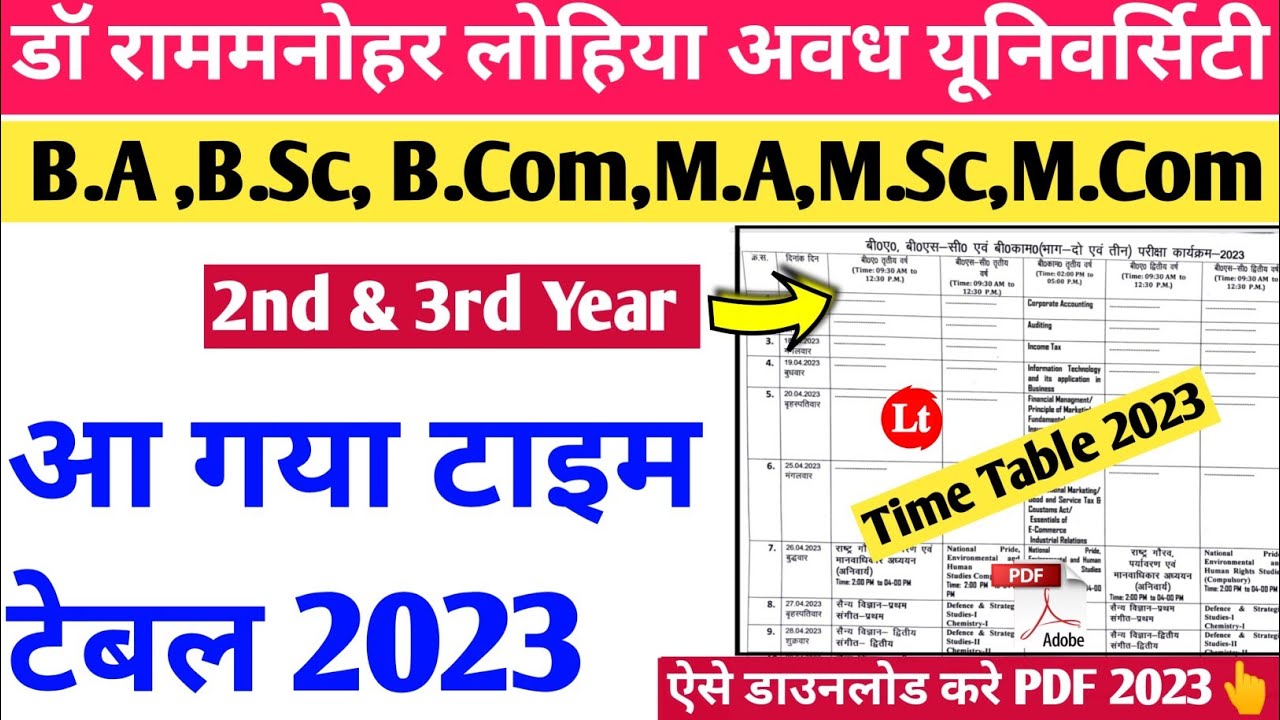 rmlau time table 2023|rmlau ba bsc bcom 3rd year time table 2023|rmlau time table kaise downloadkare