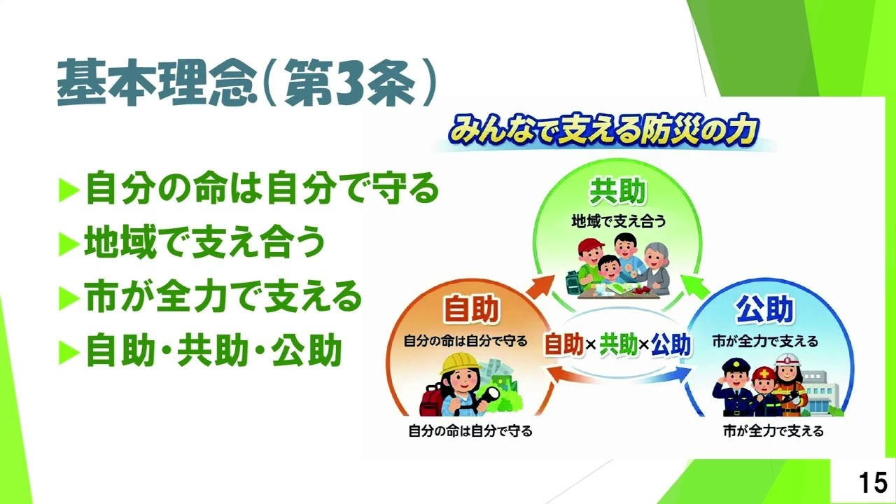 令和8年2月3、7日　市民説明会　４　瑞穂市防災減災条例(案)について