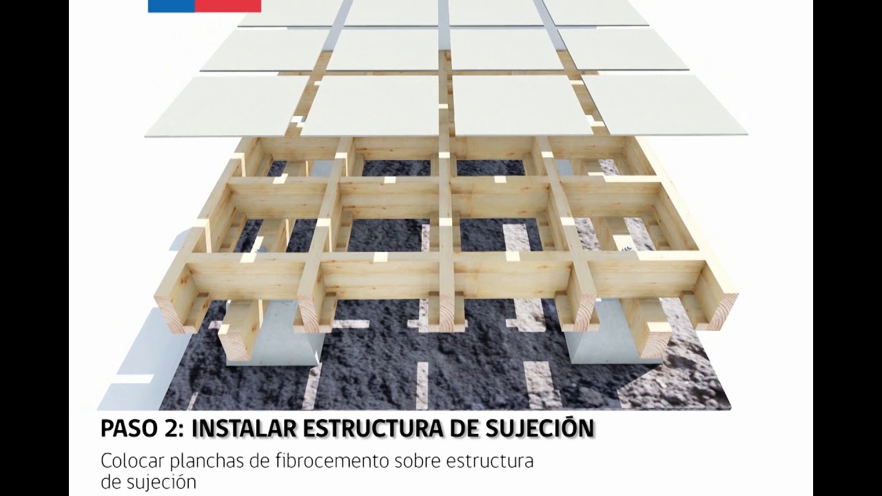Aislación Térmica - Piso ventilado