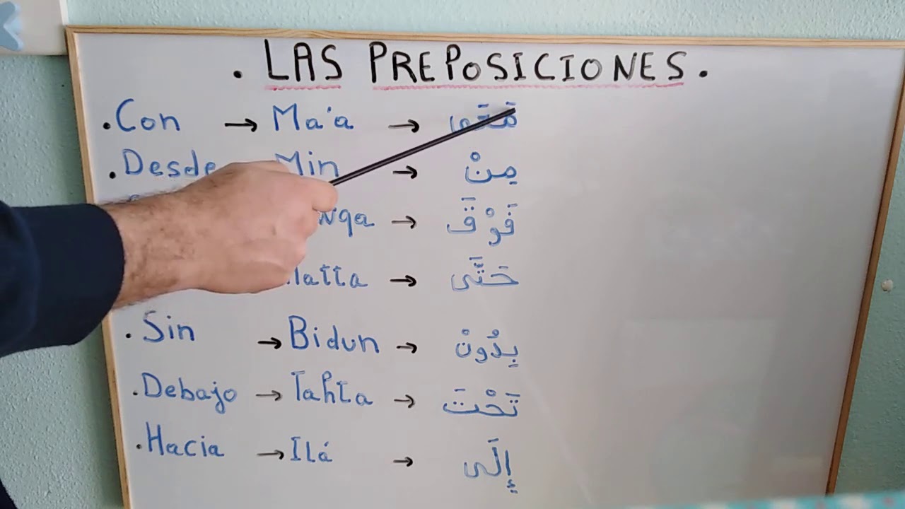 APRENDE ÁRABE FÁCIL          las preposiciones